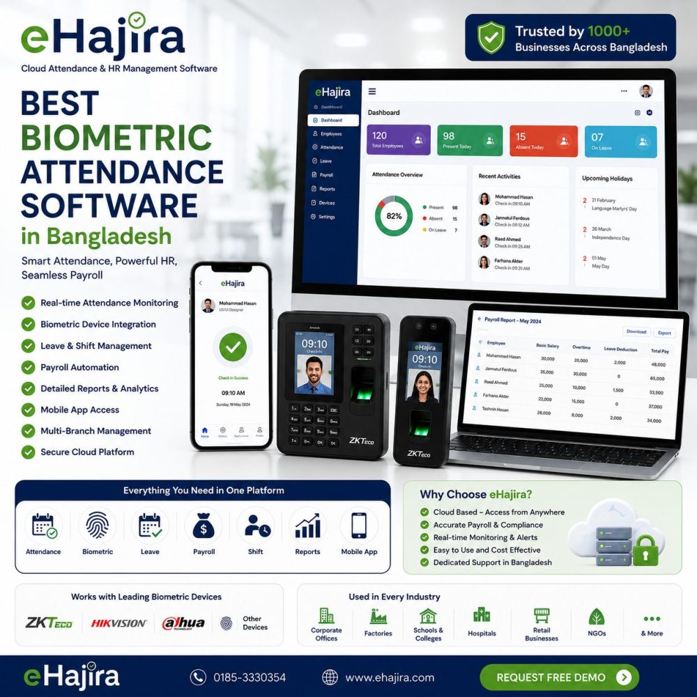 Why Every Business in Bangladesh Needs Biometric Attendance Software in 2026